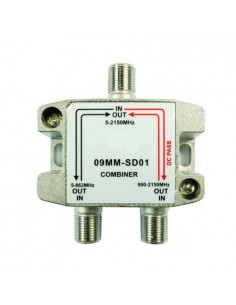 Mezclador Sat/TDT 5-2450MHz.