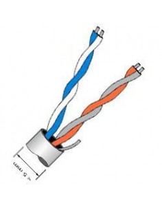 Rollo cable telefonia TELEVES [250mtr.] 2171 2 pares 5mm²  LSFH
