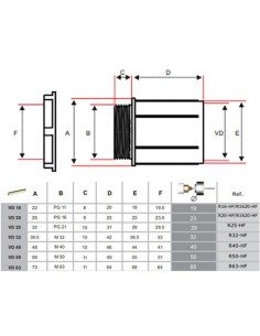Racor  VD32 para tubo blindado de 32 mm